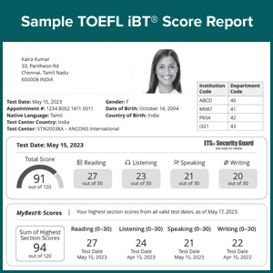 toefl-ibt-sample-paper-score-report-tt-after